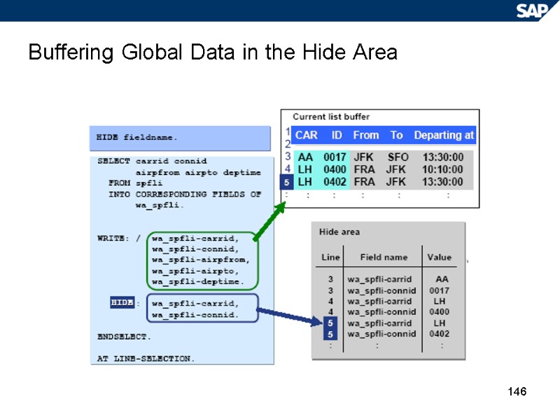 146 Buffering Global Data in the Hide Area